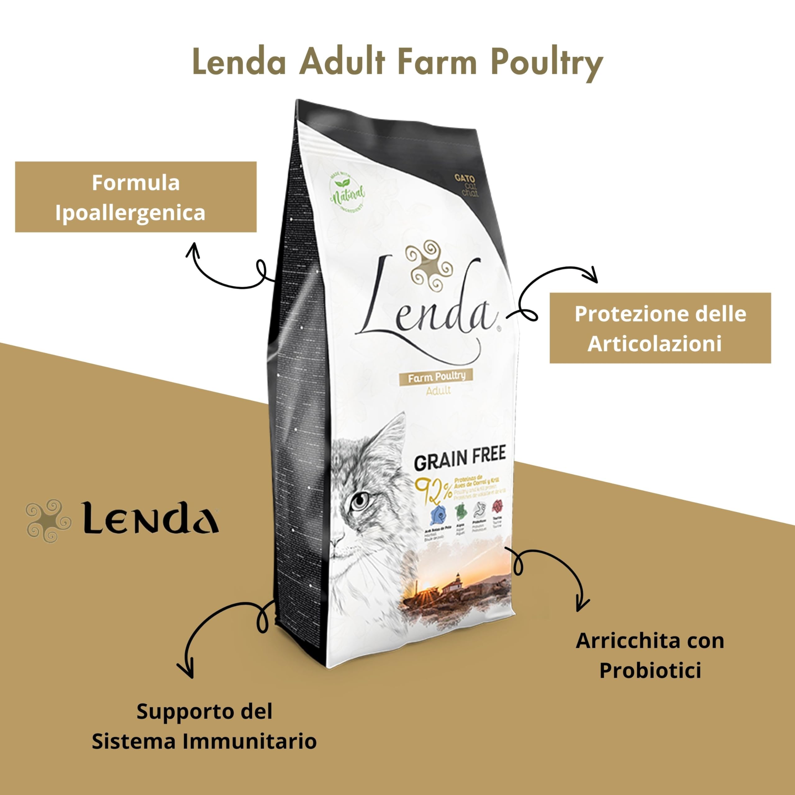Lenda Gatto Adulto Pollame 7 kg - Crocchette Senza Cereali per Gatti Adulti - Croccantini Naturale Ipoallergenico con Botaniche e Probiotici - Cibo Completo per Gatti