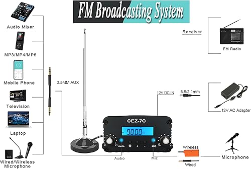 Miniatura 2 de Transmisor FM de 3,280.8 ft, transmisor de transmisión FM de largo alcance de 1/7 W para películas de autocine, estacionamiento de iglesia,