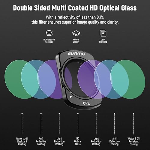 Miniatura 6 de NEEWER Juego de filtros magnéticos ND CPL UV compatibles con DJI OSMO Pocket 3, paquete de 6 unidades UV CPL ND16 ND32 ND64 ND256 CPL filtros