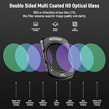 NEEWER マグネットND＆CPL＆UVフィルターセット Amazon.com : NEEWER Magnetic ND CPL UV Filter Set Compatible