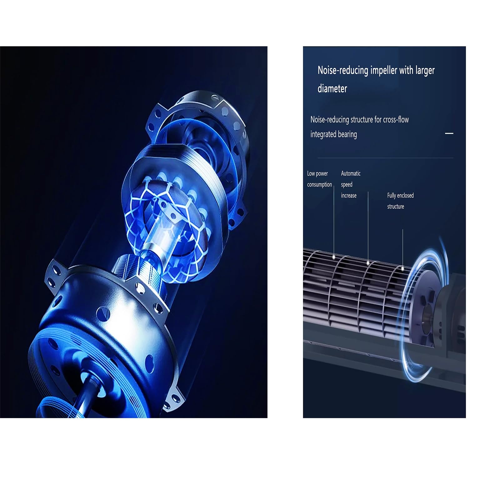 Barriera d'Aria montata a Parete, Grande Volume d'Aria nella cella frigorifera, Funzionamento Silenzioso e con Telecomando della barriera d'Aria a Risparmio energetico(180cm)