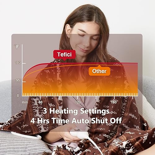 Miniatura 3 de Tefici Manta térmica eléctrica, franela suave y súper acogedora de 2 capas de 50 x 60 pulgadas con 3 niveles de calefacción y 4 horas de apagado