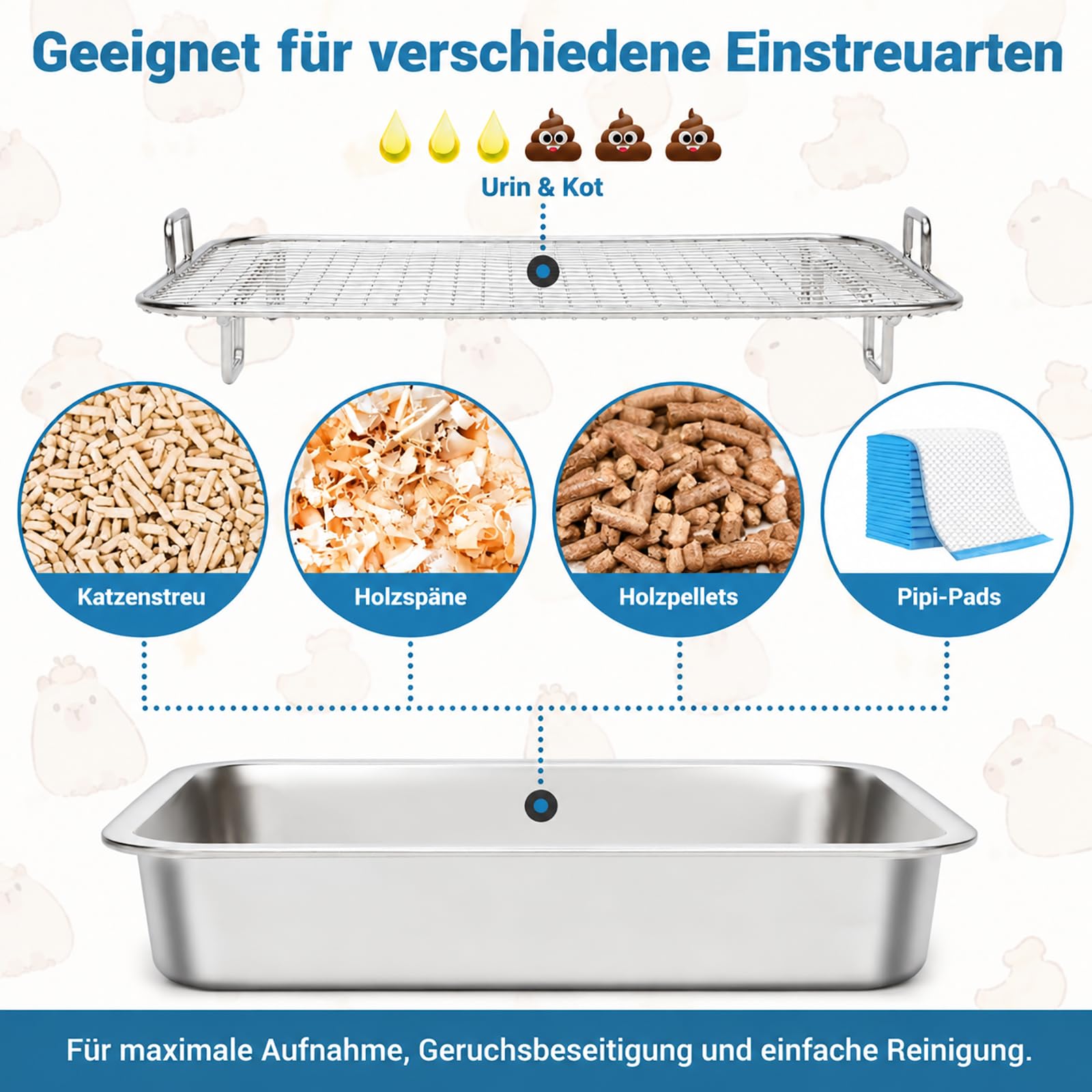 HYLYUN Große Edelstahl Kaninchen Toilette mit Gitter, inklusive Handfeger