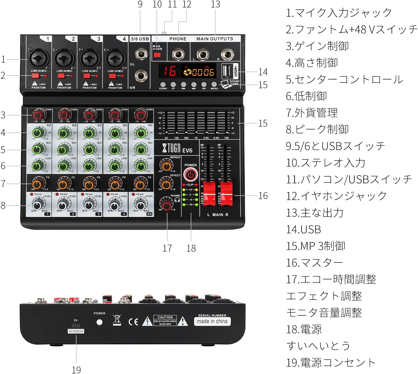 Detailed diagram of the XTUGA EV6 mixer with numbered labels
