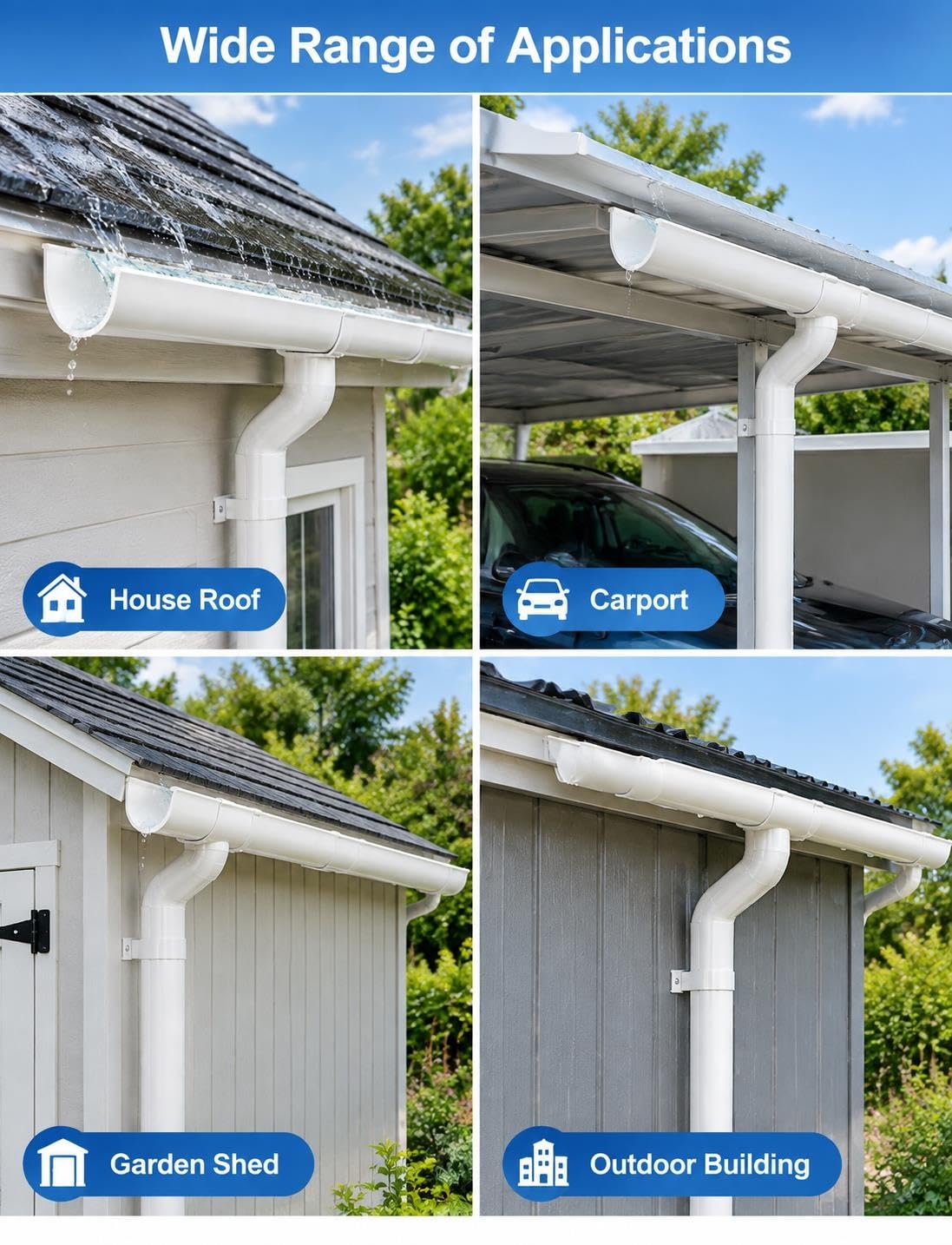 Grondaia PVC Semicircolare, Tubo Scarico Acqua Piovana U Forma Tetto