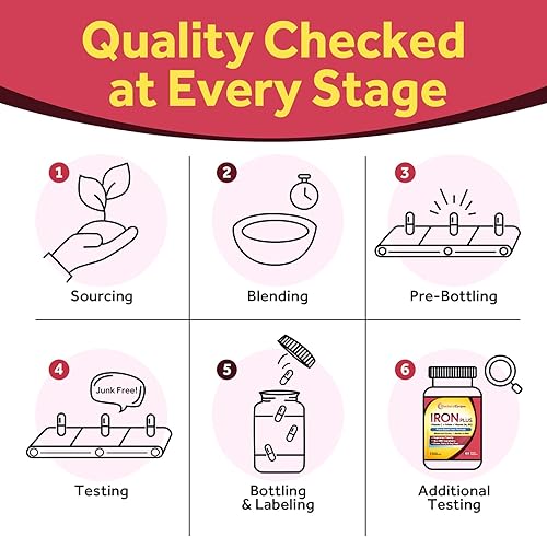 Vista 7 de Doctor's Recipes Suplemento de hierro, bisglicinato de hierro con vitamina C, B6, folato y B12, no estreñimiento, apto para el estómago, pastillas