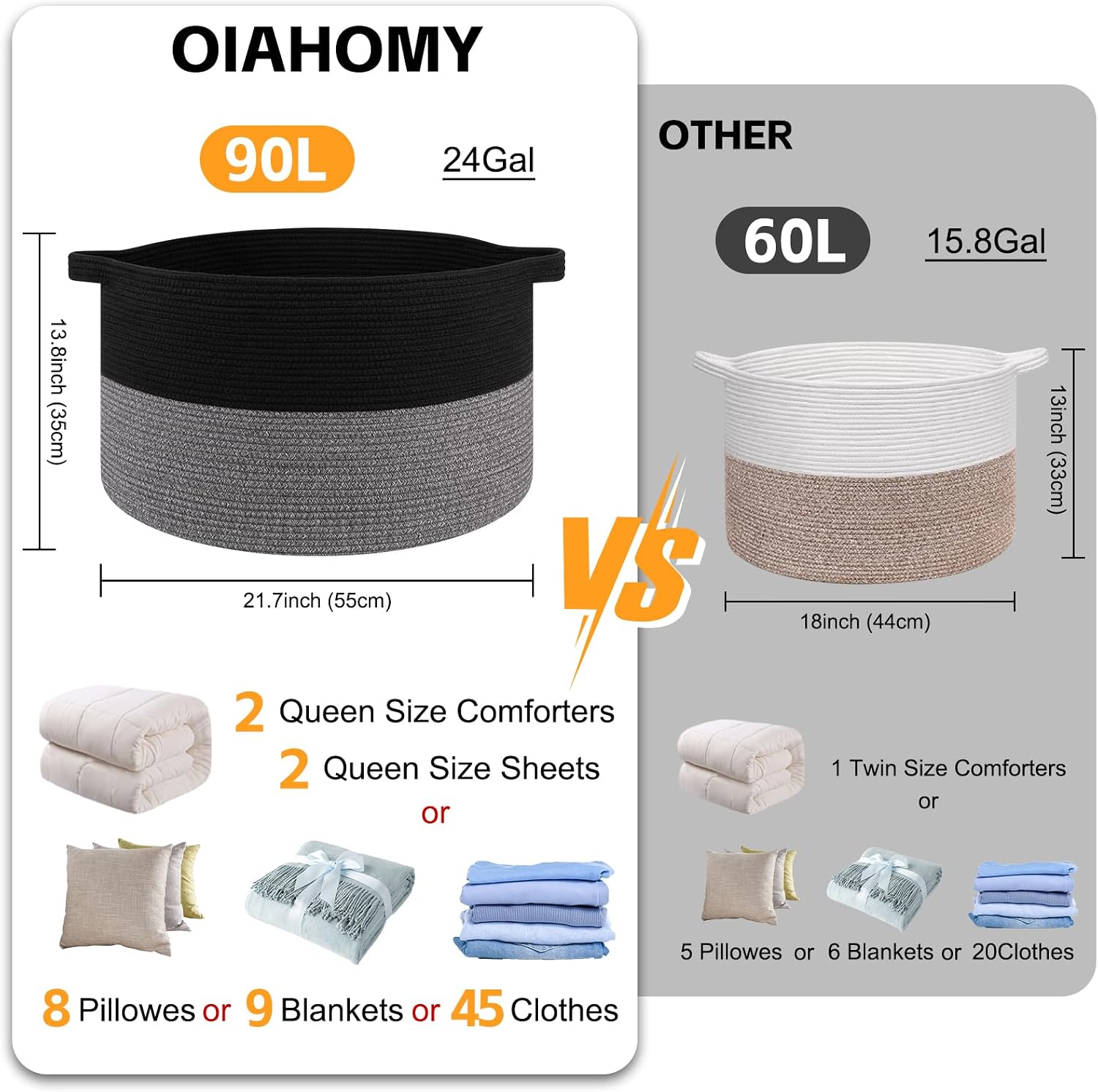 OIAHOMY 90L XXXLarge Blanket Basket Living Room Laundry Basket Black&Grey image 2