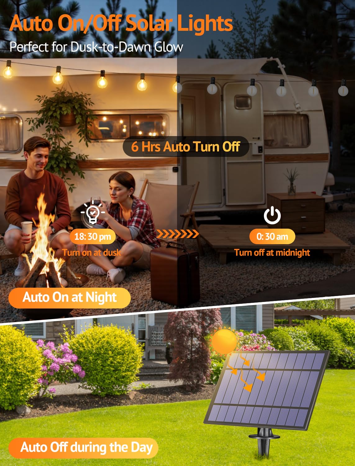 Larkvue Solar-Lichterkette für den Außenbereich, mit Fernbedienung, wasserdicht, dimmbar, 3 Modi, Terrassenlichter mit 20 + 2 LED G40 Glühbirnen für Café, Bistro, Schwarz