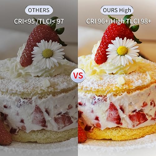 Miniatura 4 de Came-TV Boltzen - Luz LED COB de 55 W, color de luz diurna 5600K Fresnel enfocable TLCI 98+ CRI 96+ iluminación de fotografía, control de