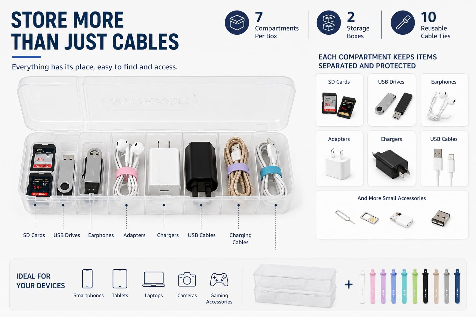 Caja de almacenamiento para cables, 2 unidades, 7 compartimentos, transparente con 12 bridas, organizador de doble apertura