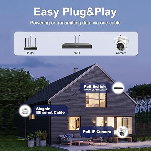 Miniatura 7 de Anpviz Cámara PoE de 5 MP, visión nocturna inteligente a color de 100 pies, detección de humanos y vehículos, micrófono integrado, ranura SD de 512