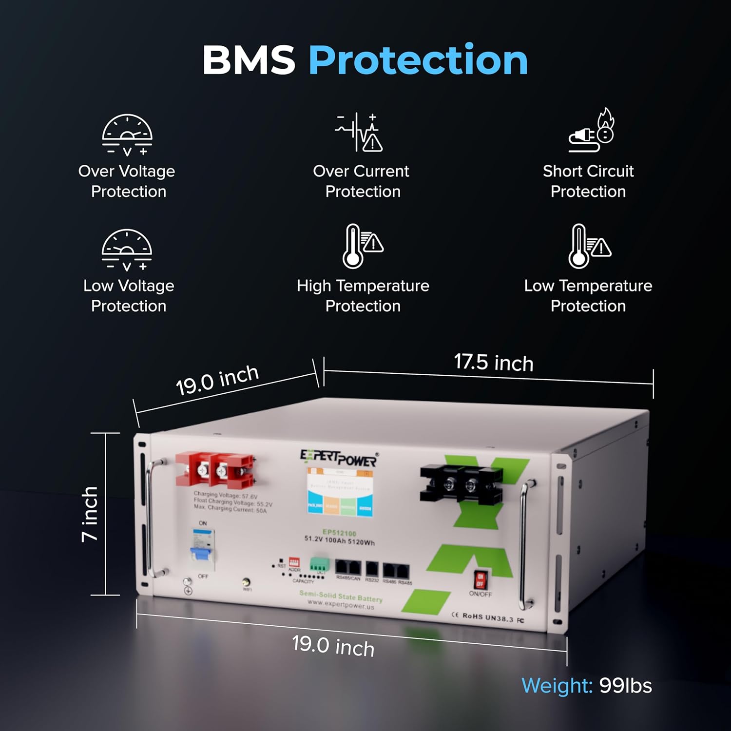 ExpertPower 48V 100Ah Semi Solid State LiFePO4 Lithium Deep Cycle Rechargeable Battery | 5000-10000 Life Cycles & 15-Year Lifespan | Built-in BMS | Home, Cabin, Off-Grid, Solar | 51.2V