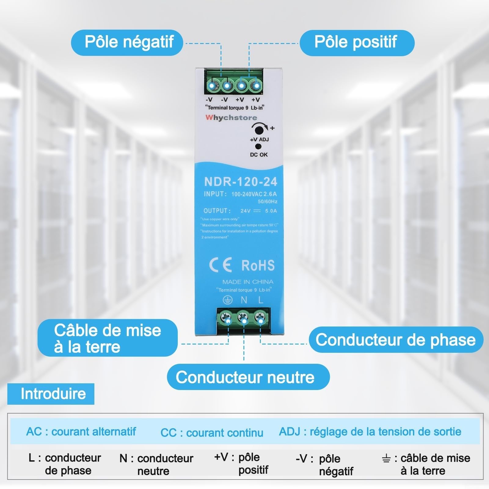 Fuente de alimentación de conmutación de CA a CC montada en riel de 120W para la automatización de fábrica y gabinetes de control de salida DC 12V 10A o DC 24V 5A (24V)