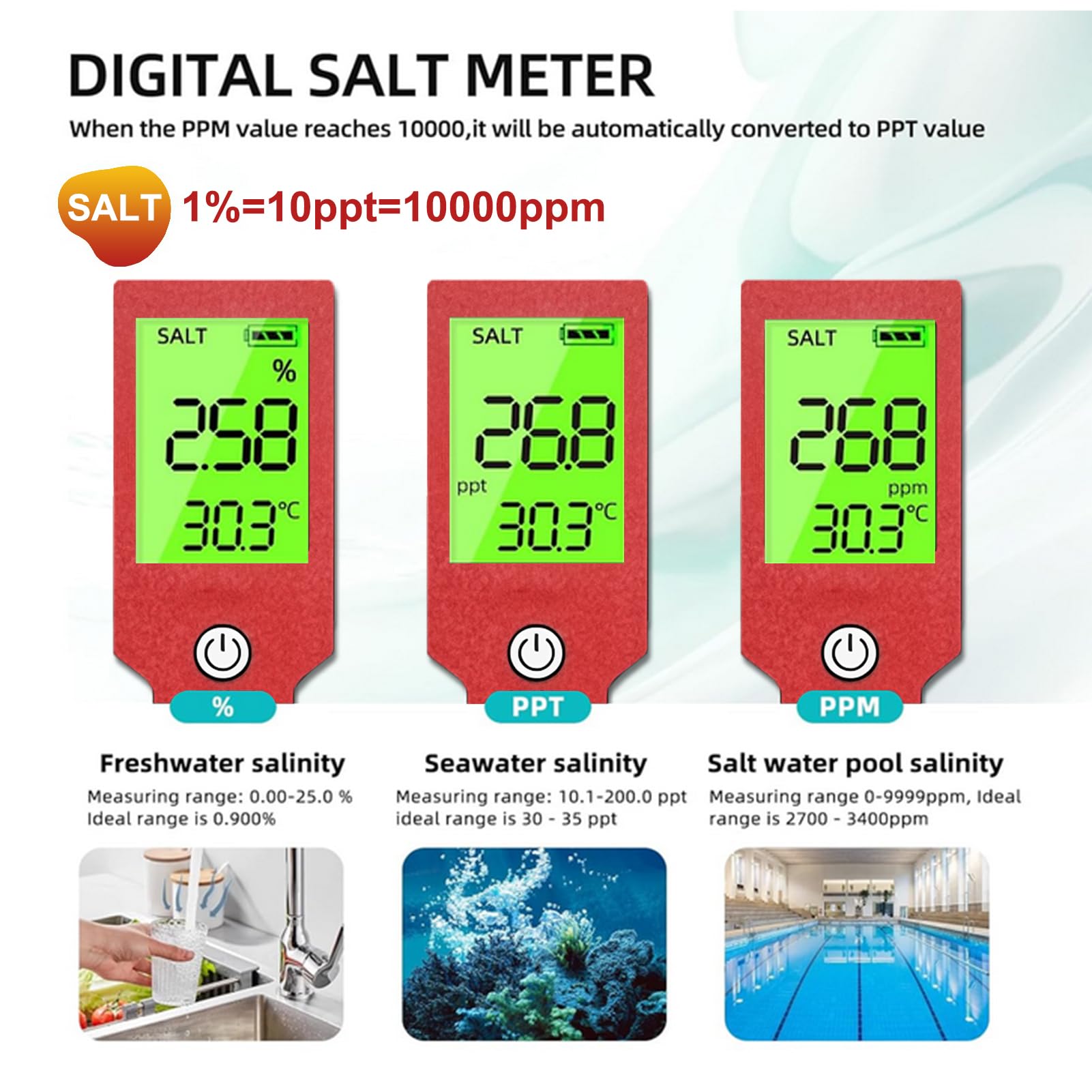 Homcoice pH Chlore Mètre Piscine 7-en-1, Testeur PH Chlore Salinité ORP