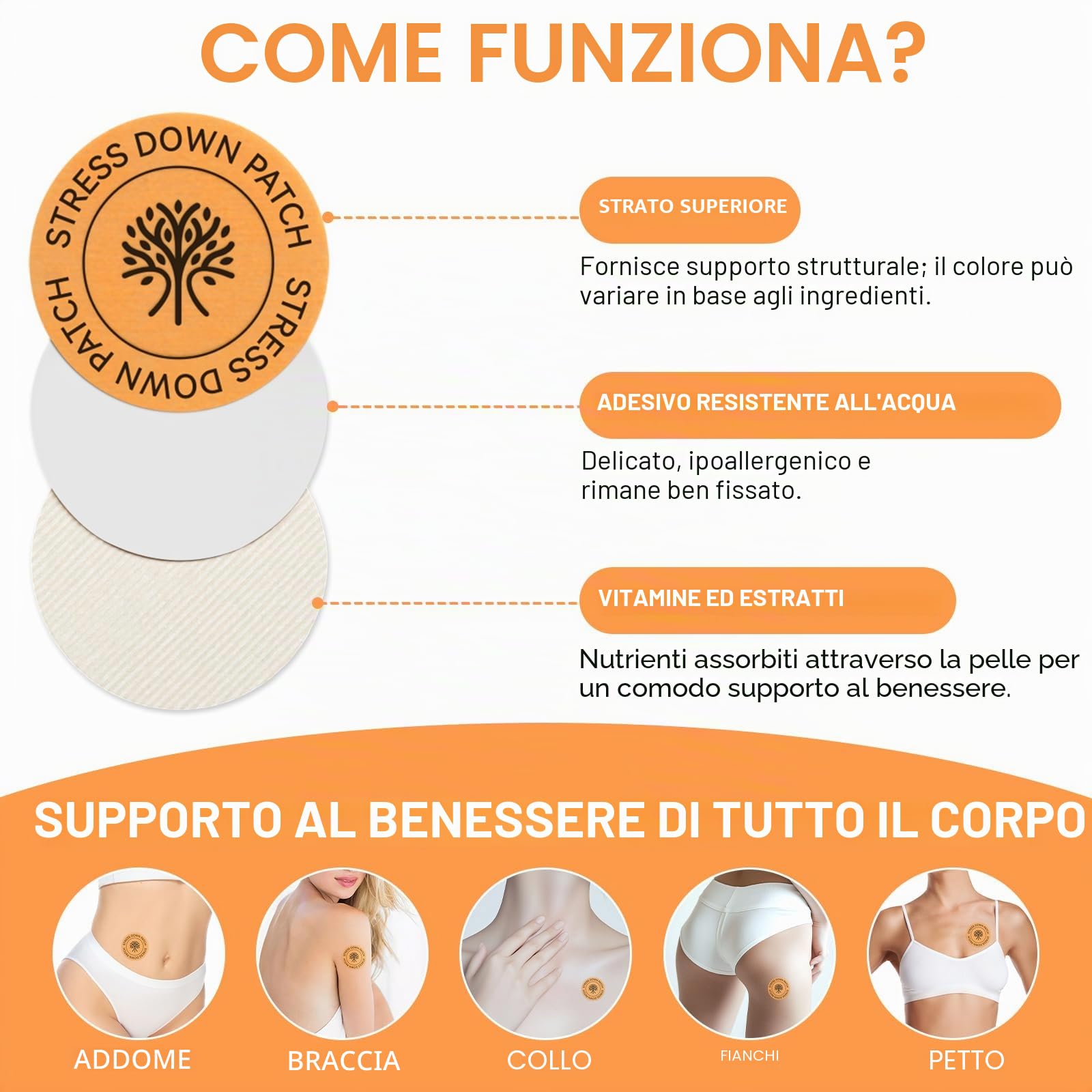 Stress Down Patches | Support Du Stress Et De L'Anxiété | Formule Botanique À Base De Plantes, Autocollants Calmants D'Humeur, Patch De Soulagement De L'Anxiété Pour Hommes Et Femmes | 30 Patches