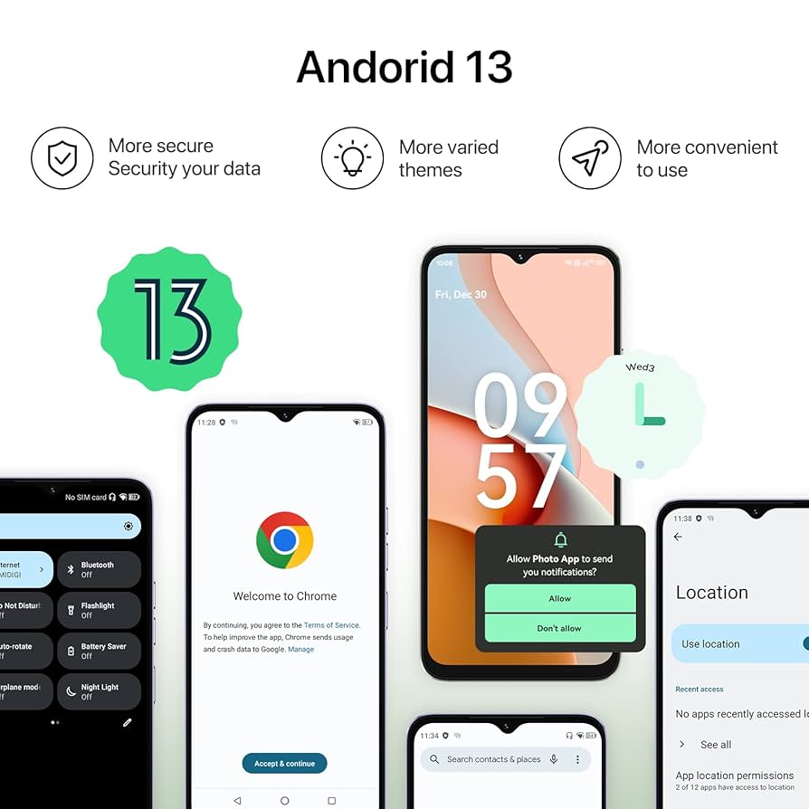 Amazon | UMIDIGI Android13 スマホ G3 スマートフォン 本体 7GB