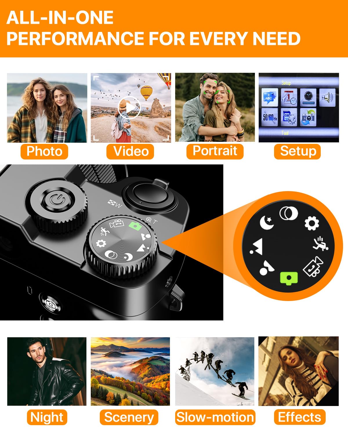 Cámara Digital 4K, 64 MP Dual Camera Antivibración Vlogging Cámara Fotográfica con Tarjeta de Memoria de 32 GB, Zoom Digital 16X, 2 baterías y Cargador, y Cámara Compacta para Principiantes
