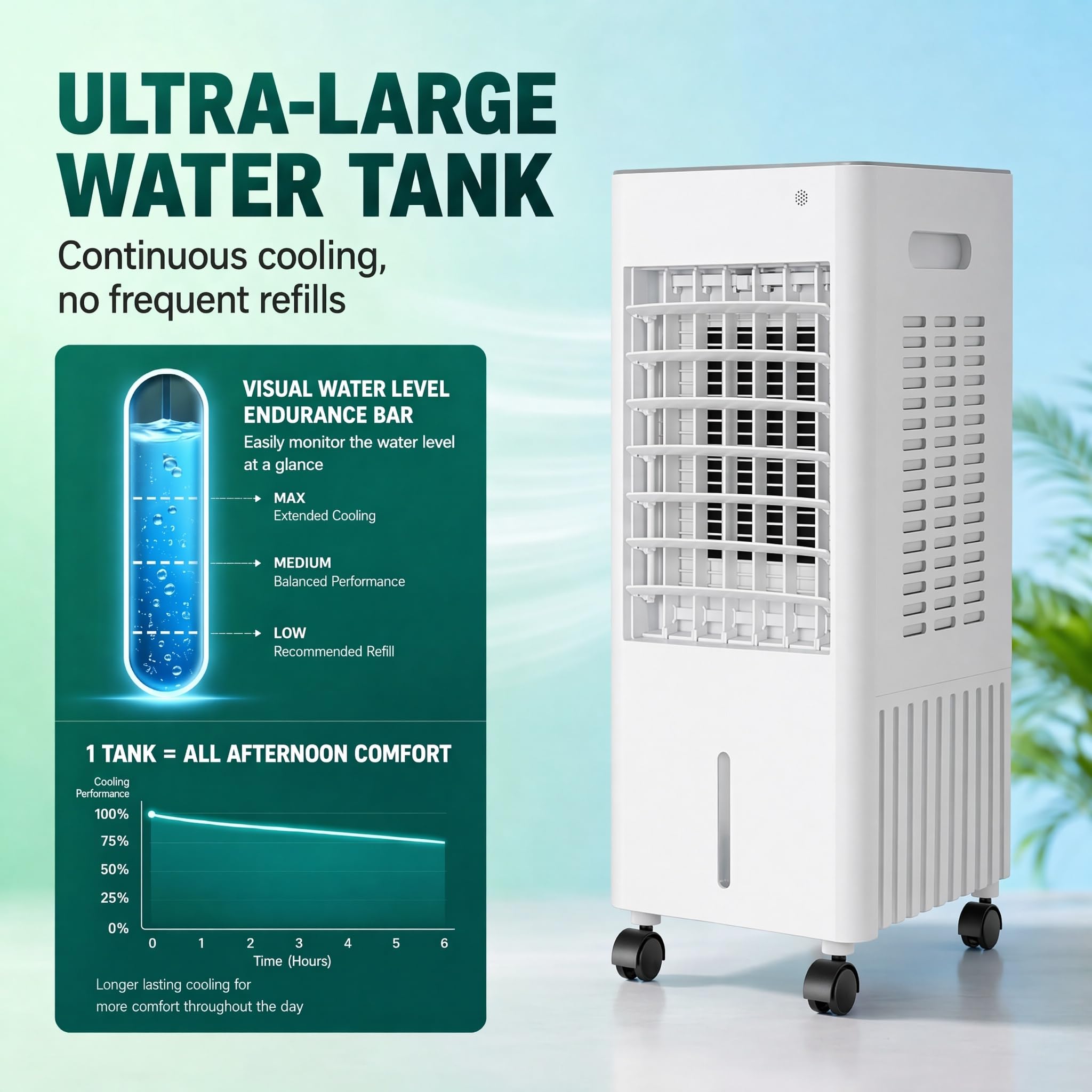 4 in 1 Tragbare Klimaanlage Verdunstungskühler/verdunstungskühler mit 12L Wassertank, 3 Geschwindigkeits-Fernbedienung, 90°-120° Oszillation, 7.5H Timer für Innenraum, Schlafzimmer (White 12L)