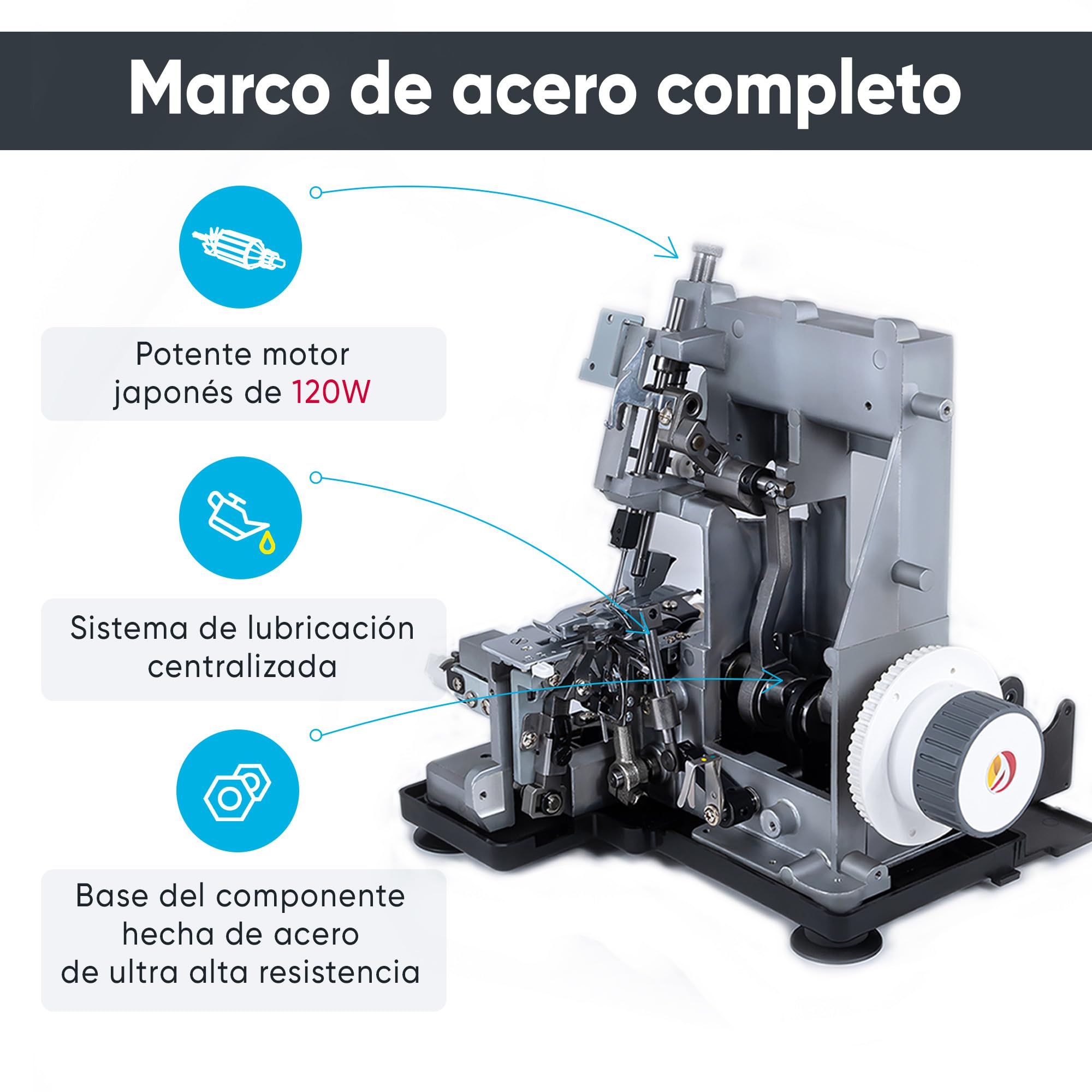 EFFEKTIV Remalladora Overlock 1800X, Máquina Overlock 3/4 Hilos con Diferencial, Enhebrado Automático, 1300 Puntadas/min, Plataforma de Manga