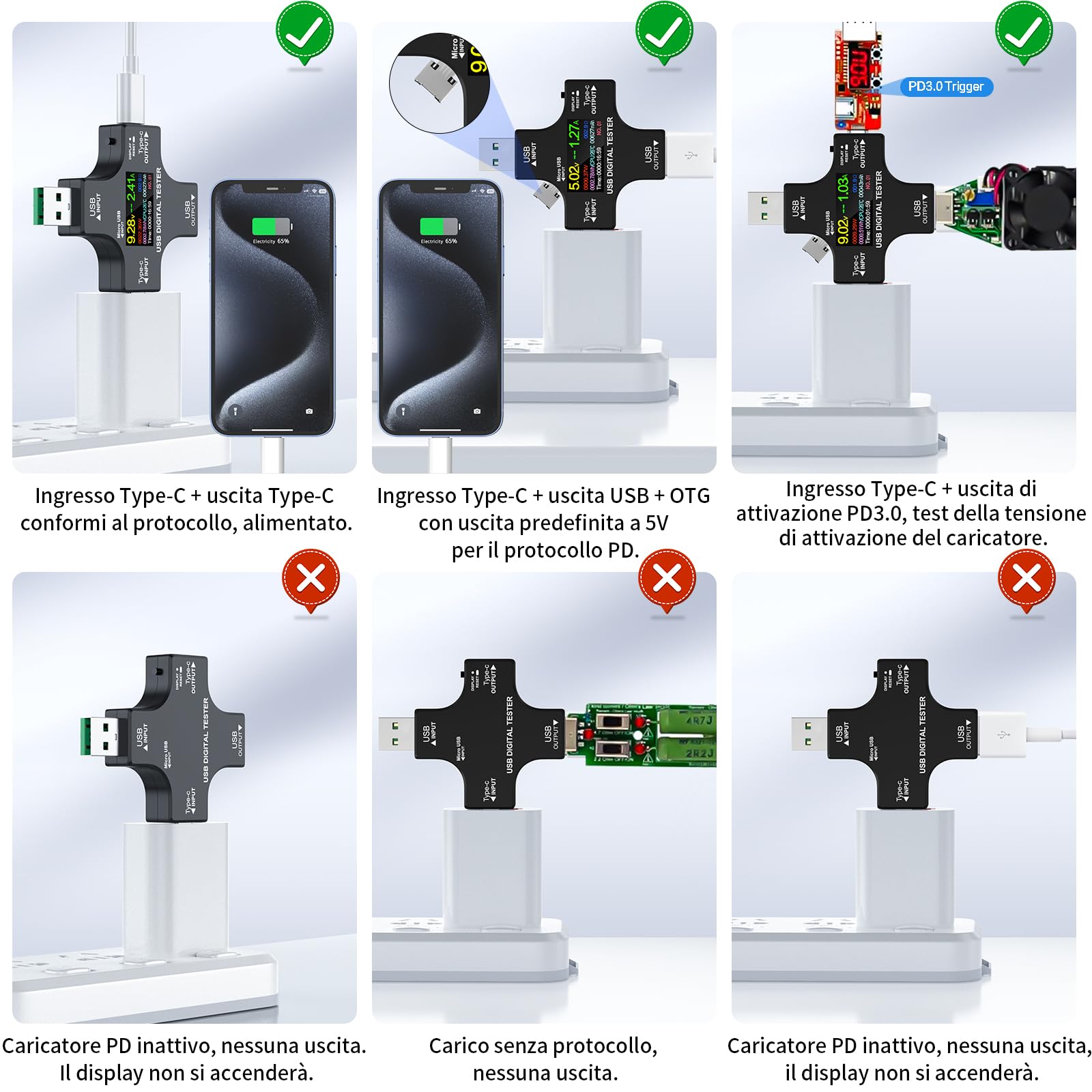 USB C Tester 2 in 1 Misuratore di Potenza 3.6-32V 0-8.0A USB Amperometro Digital Multimetro Tester di Tensione e Corrente Rilevatore Carica Batteria Caricabatterie USB Tester Elettrico
