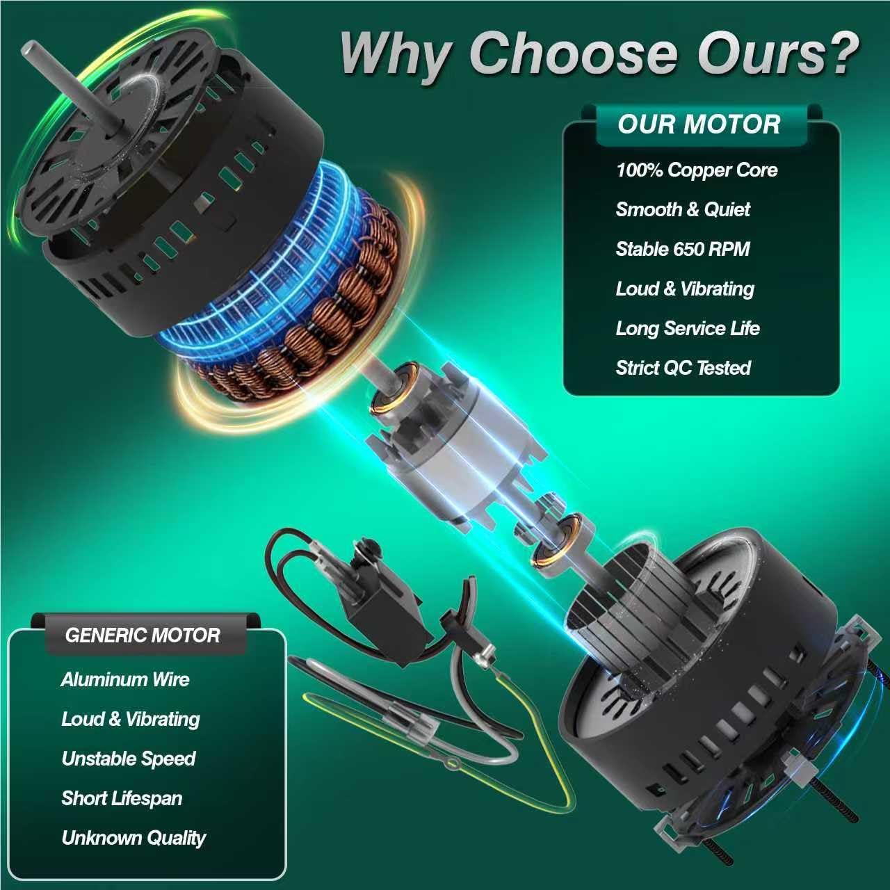 99080556 S99080556 Bathroom Exhaust Fan Motor Replacement – Compatible with Broan NuTone QTX100HL QTX110HL QTX110HFLT QTXN100HL QTXN110HL QTXN110HFLT – Replaces Part 99080556, 120V Motor Assembly