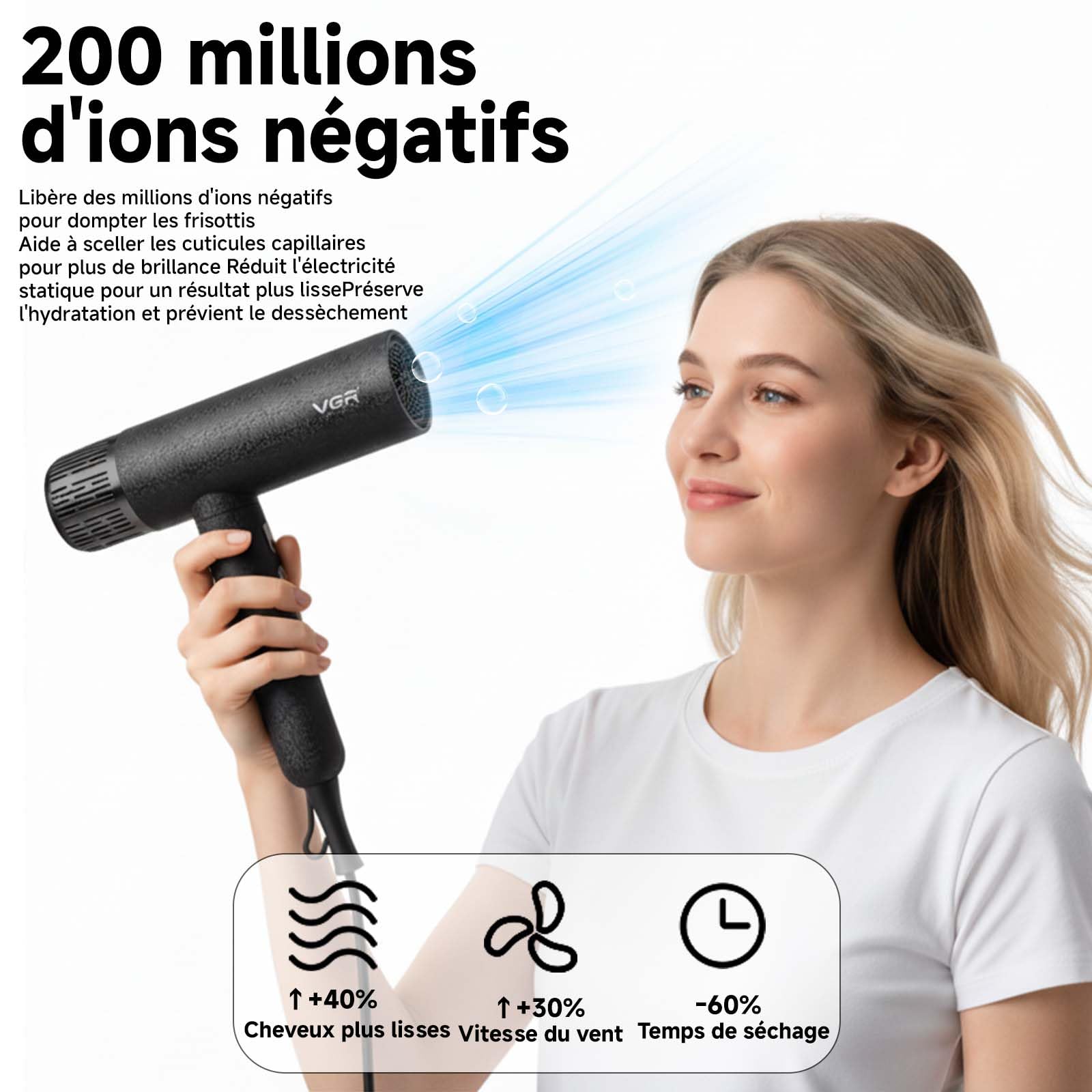VGR 640 HD Seche Cheveux Diffuseur boucle Professionnel, Seche Cheveux Diffuseur Avec Moteur BLDC 110000 Tr/Min Pour Séchage Rapide, Trois Accessoires De Coiffage Magnétiques, Coque Aarrière Amovible