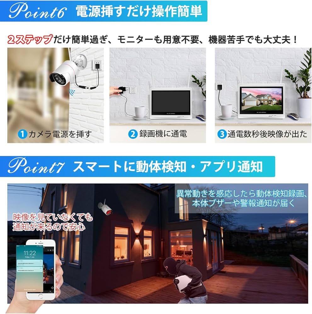 Amazon.co.jp: YESKAMOO 12インチ防犯モニター付き録画機 Wi-Fi 無線