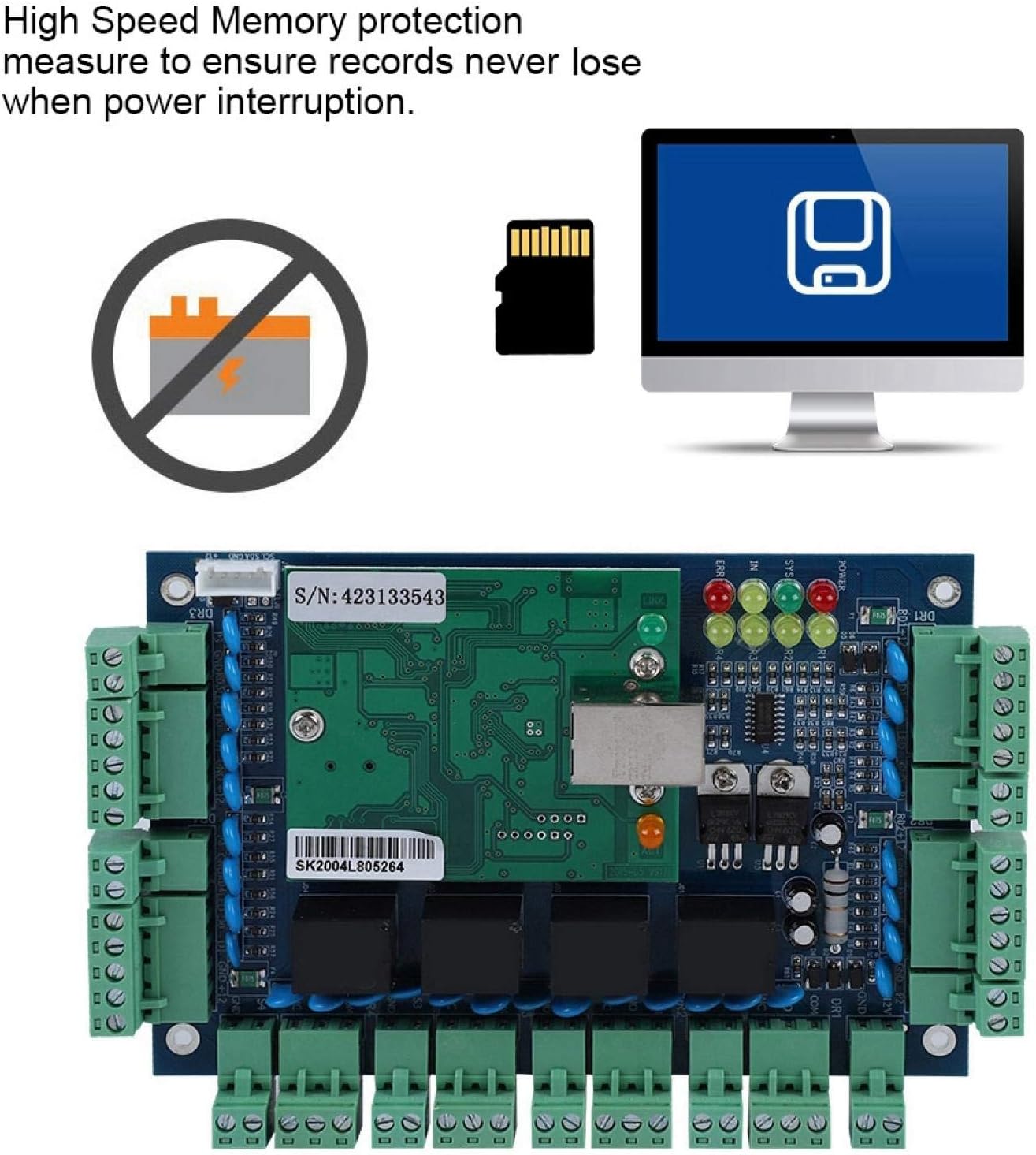 Access Control, Network /ip Access Control Panel Reader For 4-door