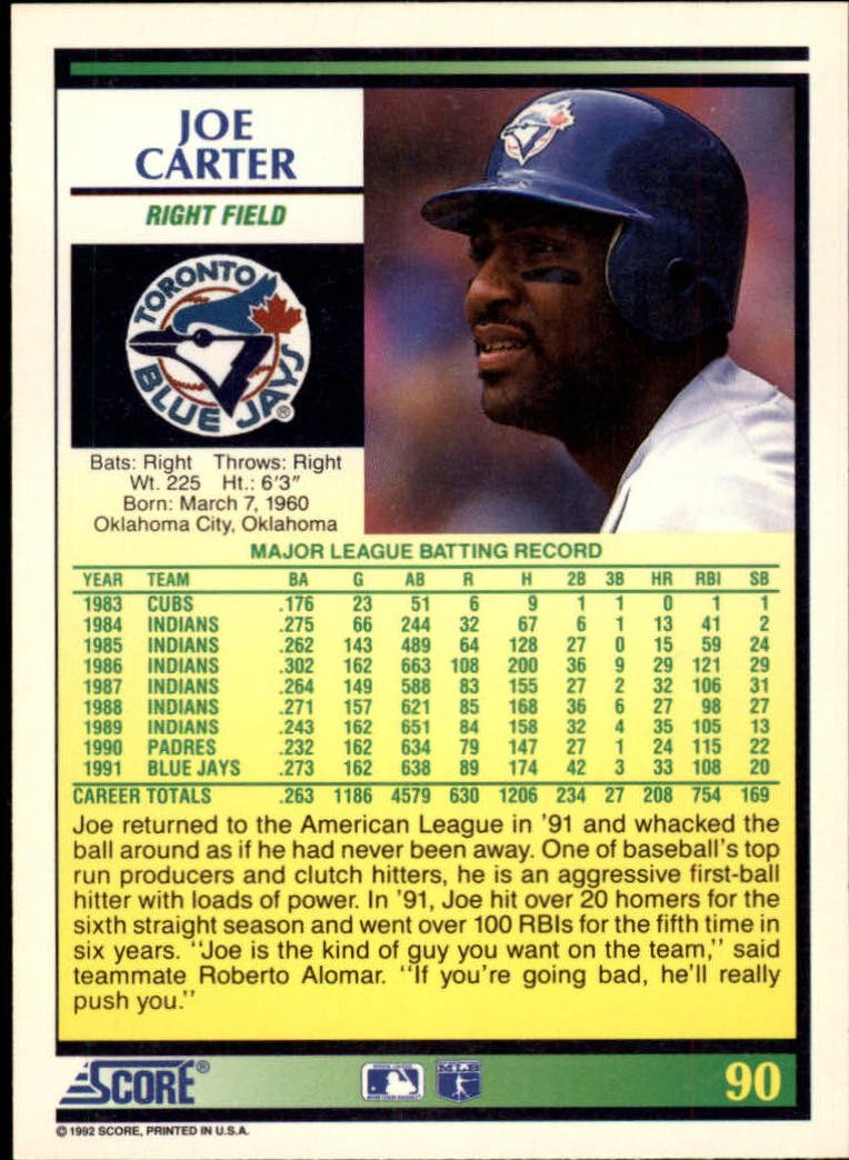 Amazon.com: 1992 Score Baseball Card #90 Joe Carter : Collectibles