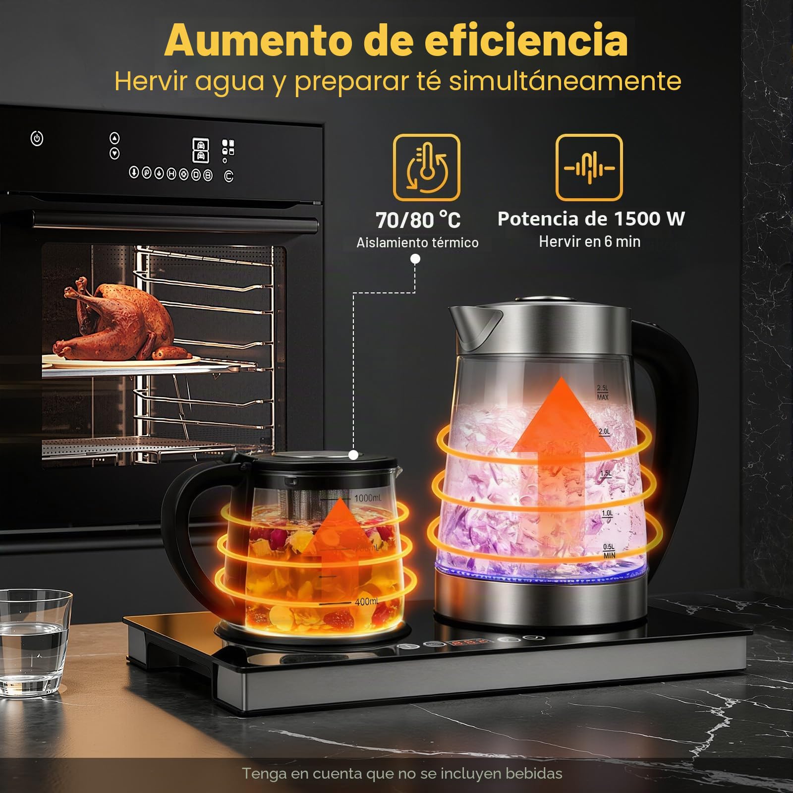 Hervidor de agua eléctrico de doble foco, 1500 W, de cristal, 1 L + 2,5 L, tetera con ajustes de temperatura y panel táctil, para café y té