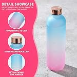 Motivational Water Bottle 32oz (1000ml) with Time Markers, Leak Proof, BPA Free for Gym, Fitness, Hiking, Outdoor, Work and School