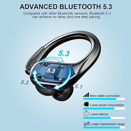 Miniatura 3 de Ltinist Auriculares inalámbricos, auriculares Bluetooth 5.4 deportivos de 75 horas, auriculares Bluetooth 2025, graves profundos sobre los oídos con