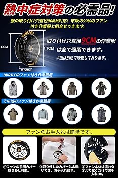 Amazon.co.jp: 【2025年新登場 42V超高出力】ファンバッテリーセット