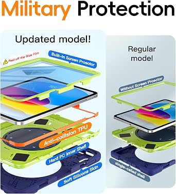 BATYUE Case for iPad (A16) 11th/10th Gen 11''/10.9'' 2025/2022, NavyLime