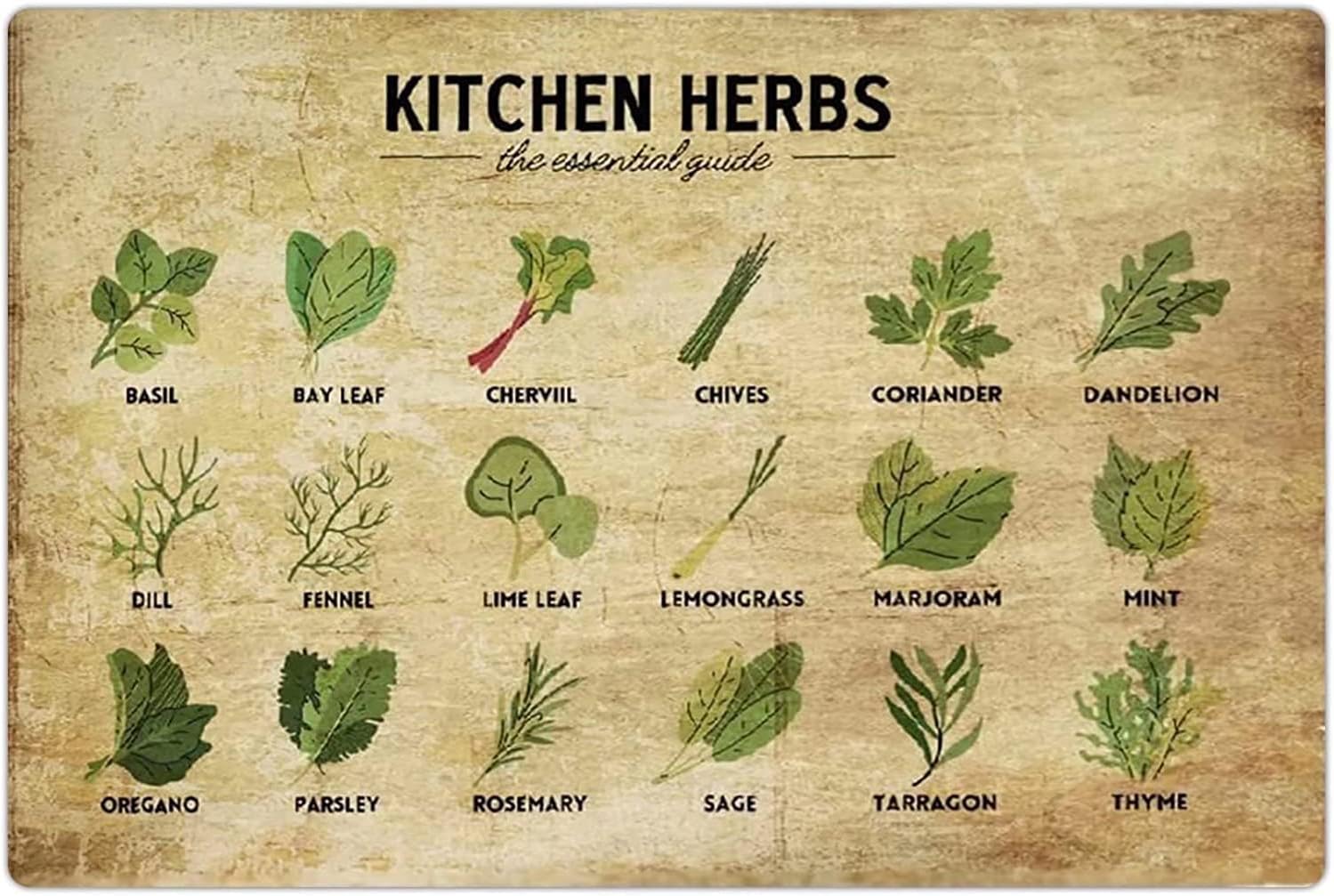 Oudrspo Kitchen Herbs Knowledge Metal Tin Signs Metal Poster Herbs The Essential Guide Retro Aluminum Metal Sign Home Room Kitchen Wall Art Decor Plaque 8X12inch