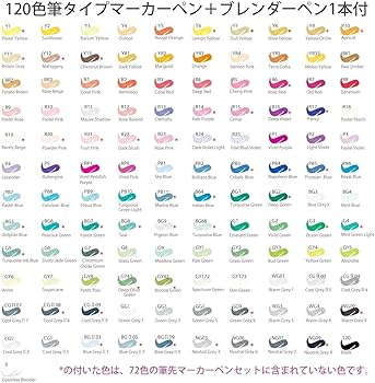 ohuhu アートマーカー 細字、筆 120色121本 honoluluB Amazon | Ohuhu マーカーペン 120色121本 パステル 太細両端