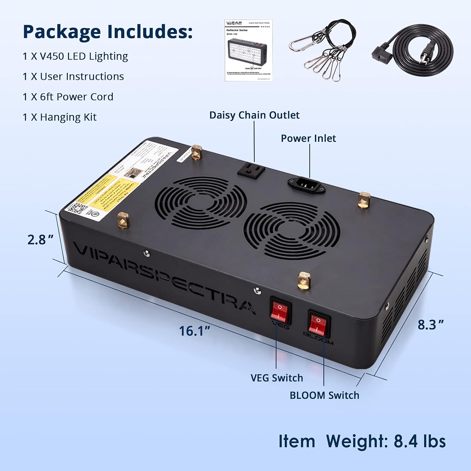 VIPARSPECTRA V450 Package Contents