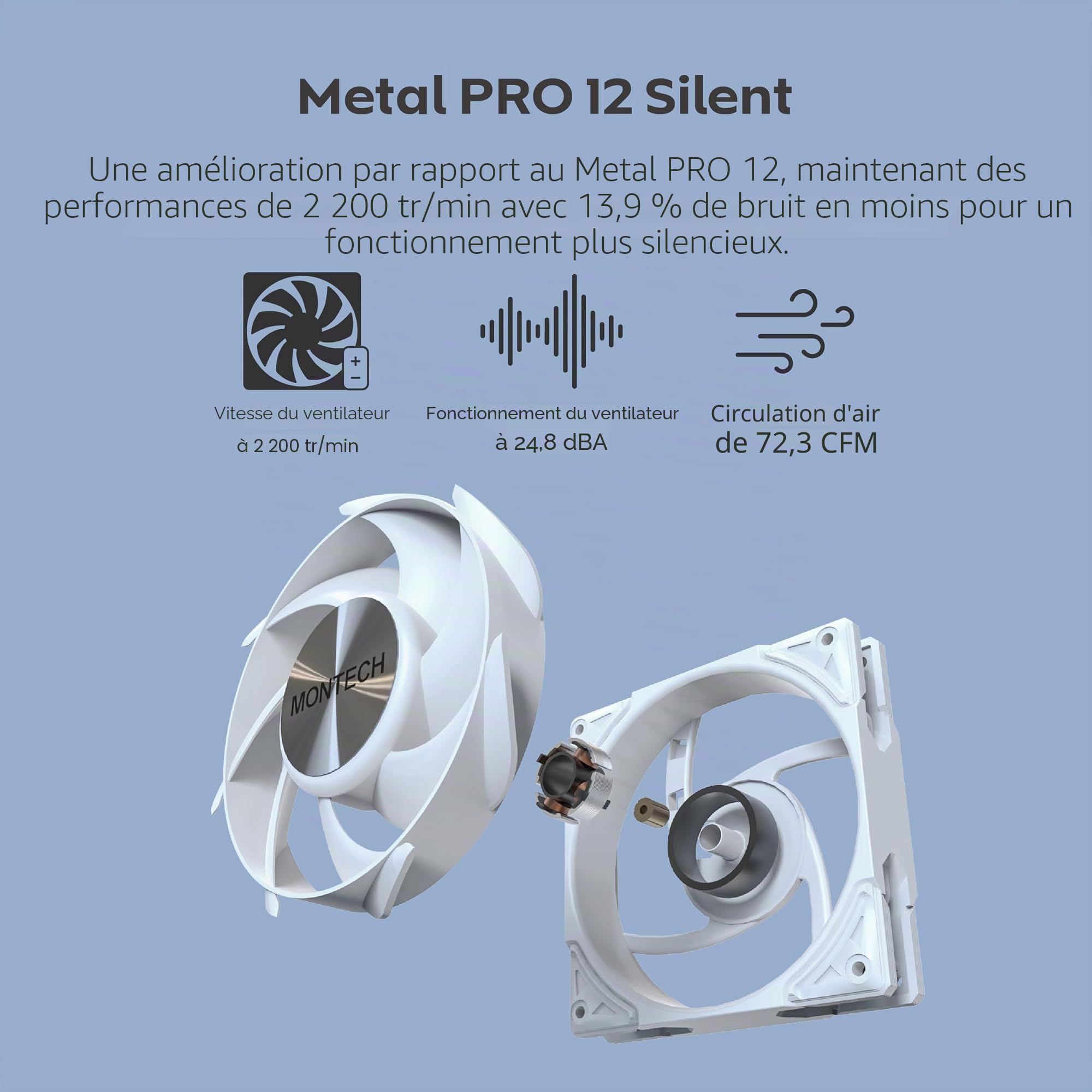 MONTECH HyperFlow Silent 360 Black – Refroidisseur de processeur liquide AIO ultra silencieux, pompe 3100 tr/min, triple ventilateurs silencieux, radiateur haute efficacité pour une dissipation