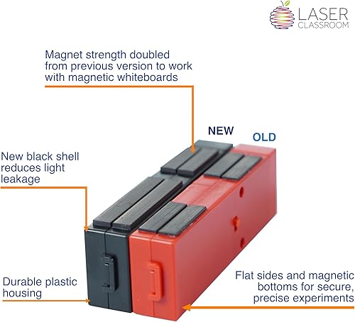 Miniatura 6 de Light Blox - Kit educativo de mezcla de colores LED para grados 2-8 (rojo, verde, azul, paquete de 3 unidades) - Se transforma en caja de rayos -