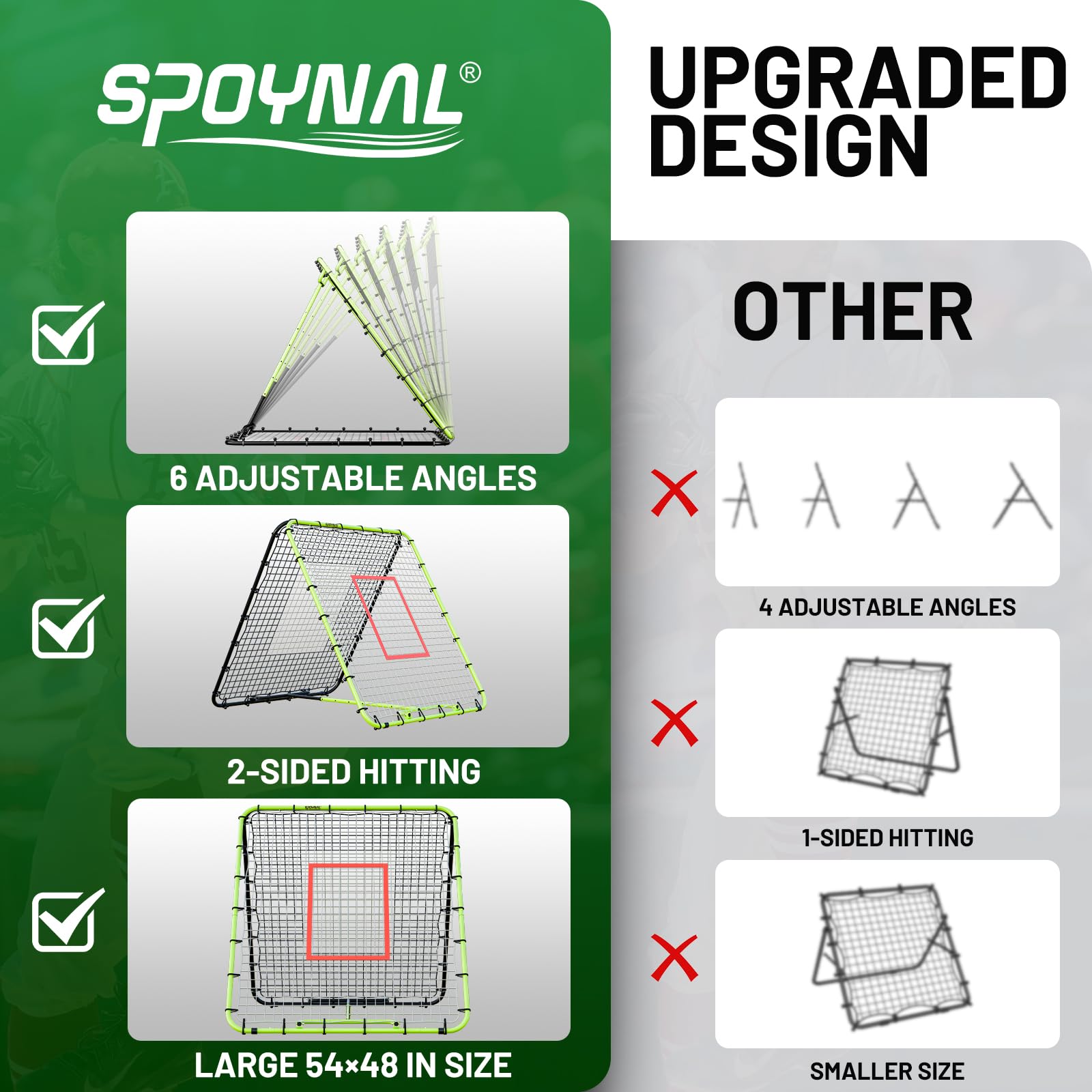 SPOYNAL Baseball-Rebounder-Netz, 137 x 121 cm, verstellbares Baseball-Trainingsnetz mit 6 Winkeln, wendbares Rückprallnetz für Pitching, Werfen und Feldern, Baseball- und Softball-Trainingsgeräte