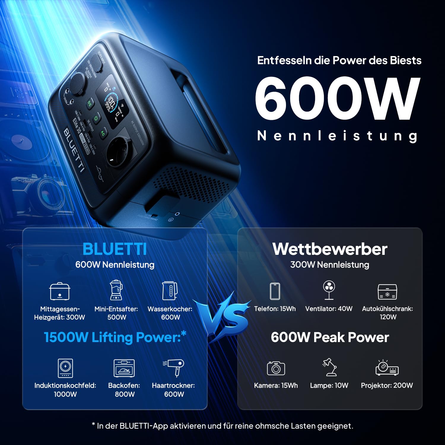 BLUETTI Elite 30 V2 Tragbare Powerstation, 288 Wh LFP Batterie, 600W AC Ausgang (Power Lifting 1500W), 0-100% in 70 Minuten, Solargenerator für Camping, Vans, Stromausfälle (Solarpanel optional)