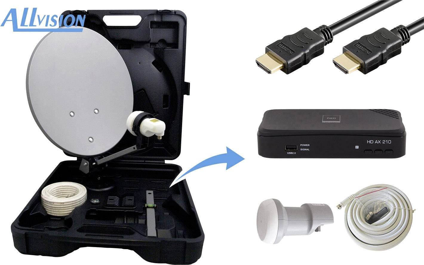 AllvisionHD-Mobil Campingsuitcase kompl.