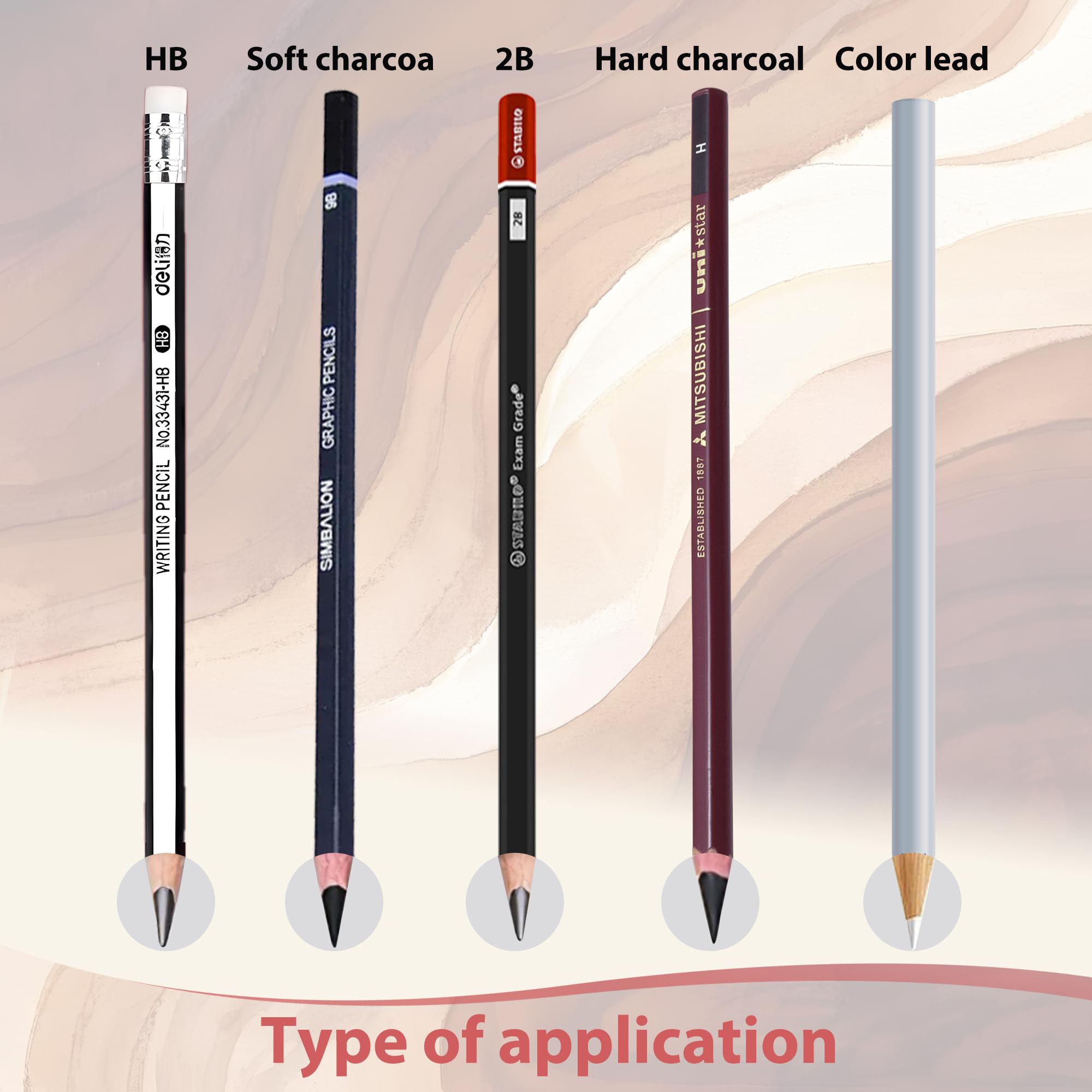 3er-Set Makeup Anspitzer – Für Dicke & Dünne Stifte, Mit Dose – Kajal, Eyeliner, Augenbrauenstift