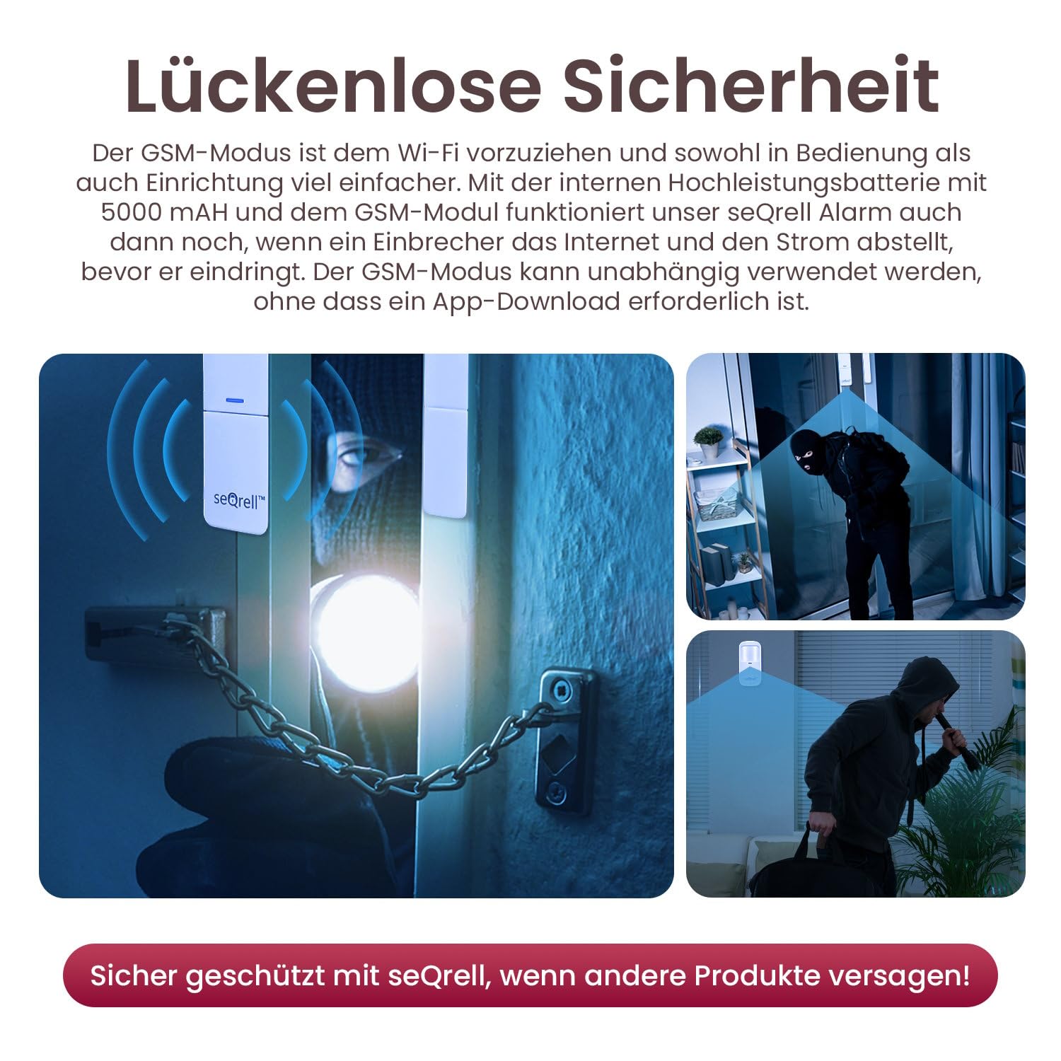 Funk Alarmanlage Haus WLAN und GSM 4G mit 7” Touchscreen und 5000 mAh Akku, Alarmanlage SMS Benachrichtigung, Alexa, Einbruch Alarm mit Tuya Smart Life App, Wasserleckdetektor, SQ7024B