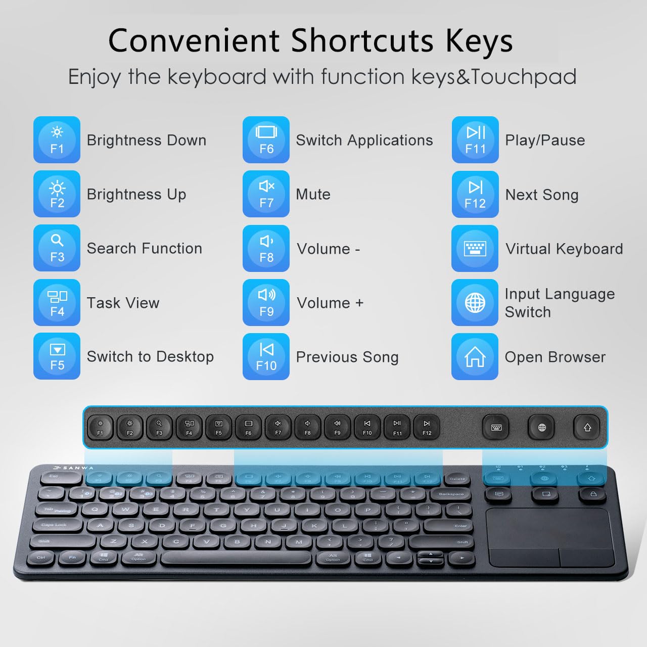 SANWA Tastiera Bluetooth con Trackpad, Tastiera HTPC 3 Dispositivi, Nero | Tastiera touchpad wireless, controllo multimediale, QWERTY, tasti a forbice, tastiera portatile per PC/laptop/tablet, Win/Mac