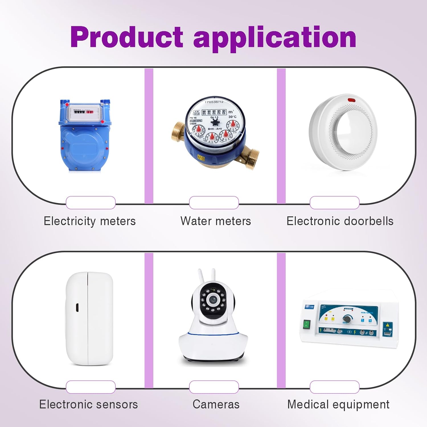 PKCELL 12 Pack ER14505 3.6V Lithium Battery 2400mAh AA Lithium Batteries Li-SOCL₂ Non-Rechargeable Battery for Temperature Sensor Home Alarm