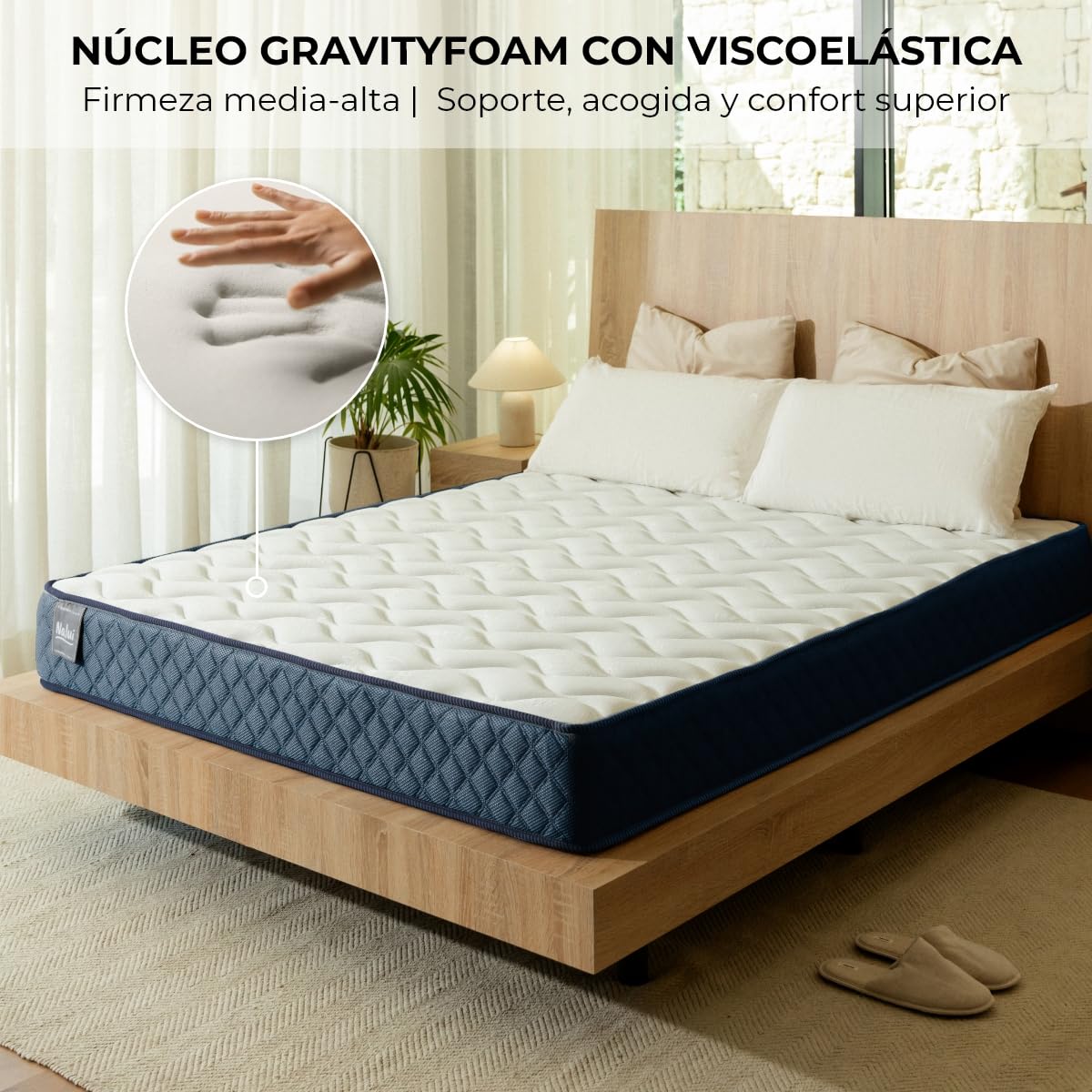 Don Descanso - Colchón 90x190 Viscoelástico Mulhacen DualSense, Altura 15cm. Multicapa con Núcleo GravityFoam, Firmeza Alta, Doble Cara Invierno/Verano, Transpirable. Fabricado en España, Azul — view 2