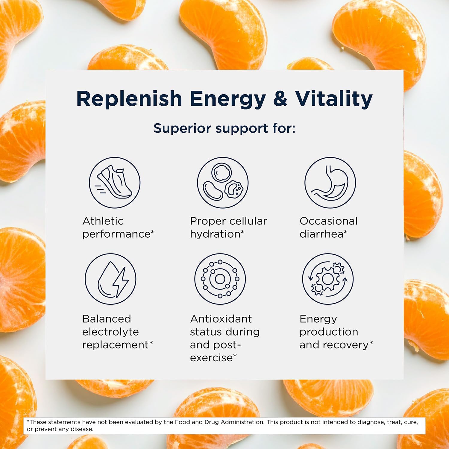 Designs for Health ElectroPure Hydration Packets, Clementine Flavor - Electrolytes Powder with Vitamin C, Magnesium, Zinc, and Potassium - with Stevia and Monk Fruit Sweetener (14 Stick Packets)