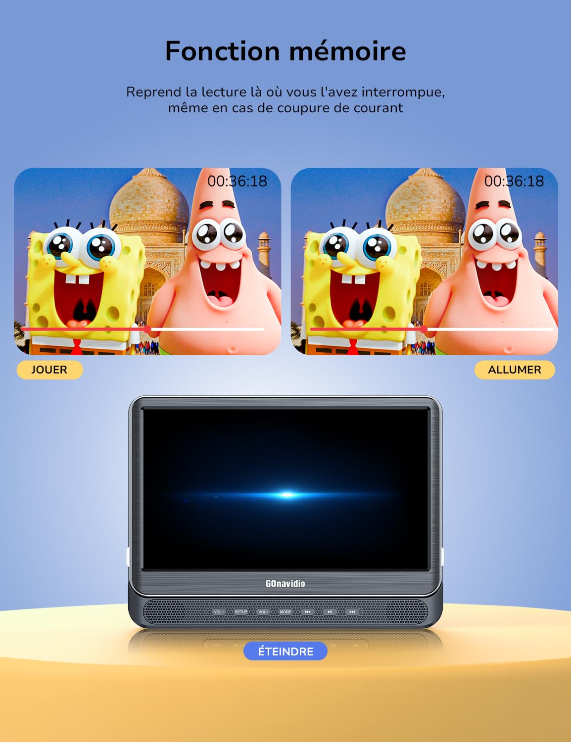 GOnavidio 12" Double Lecteur DVD Voiture avec entrée HDMI,2 Lecteur DVD Portable Voiture indépendants,ecrans Prise en Charge de la Carte USB/TF, décodage HD, dernière mémoire