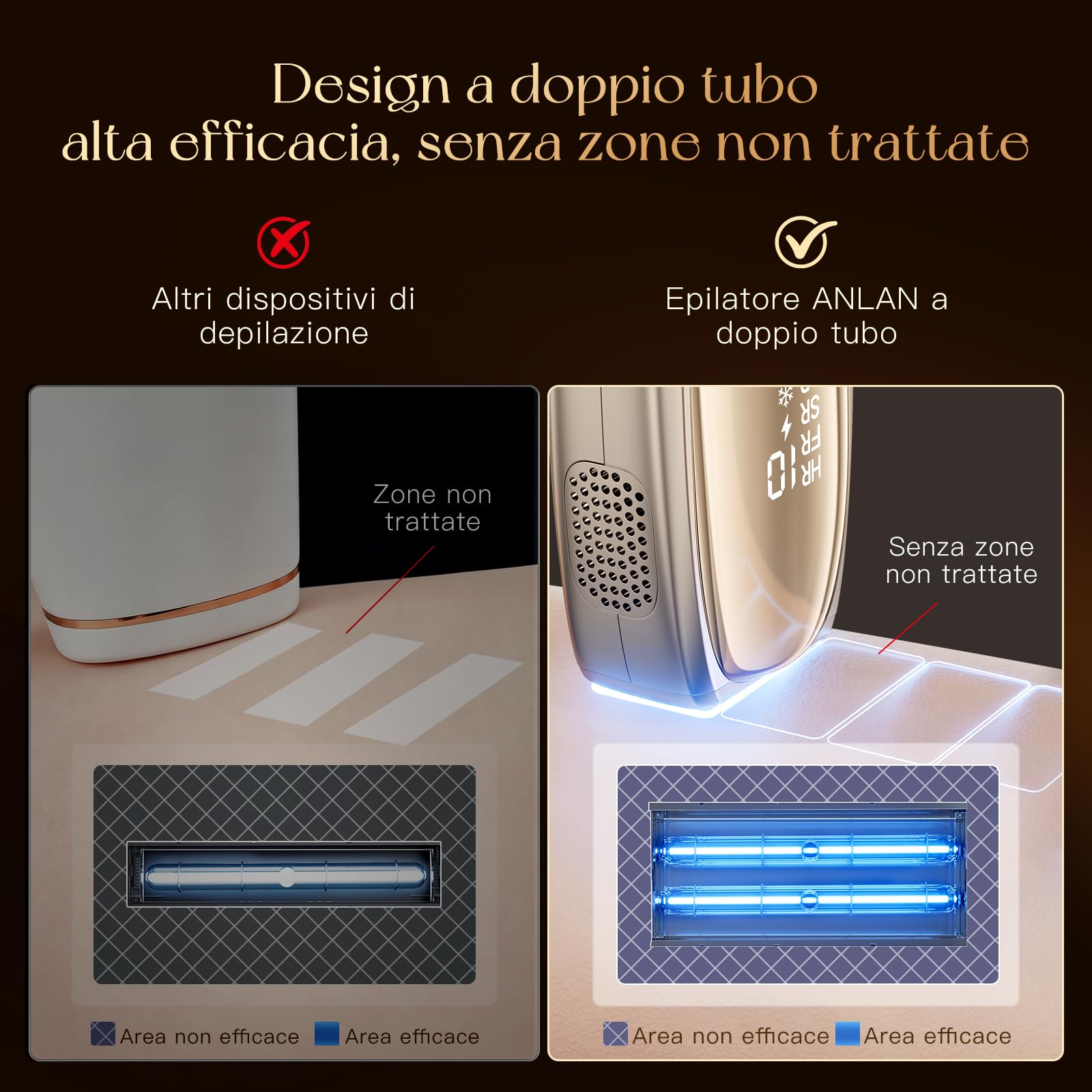 ANLAN 26J Epilatore Luce Pulsata con Raffreddamento Zaffiro Epilatore Laser 10 Livelli e 4 Modalità Luce Pulsee Epilazione IPL per Corpo, Viso, Maglia - Donna e Uomo